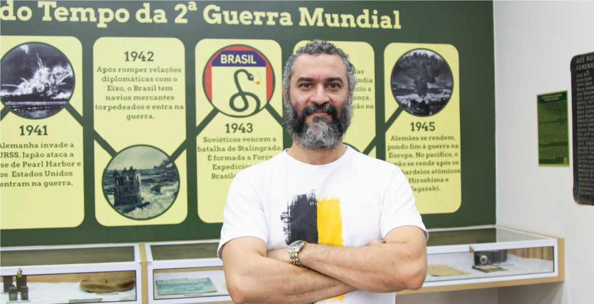 A Gestão do Museu